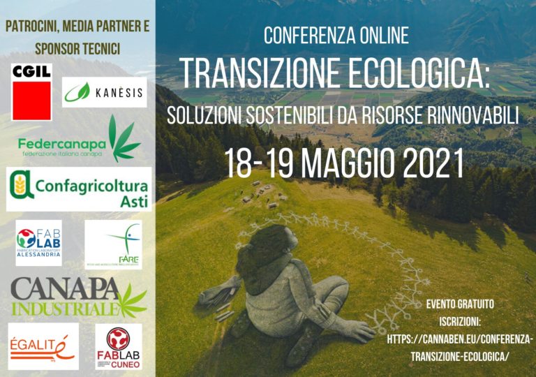 Transizione Ecologica: Soluzioni Sostenibili Da Risorse Rinnovabili ...